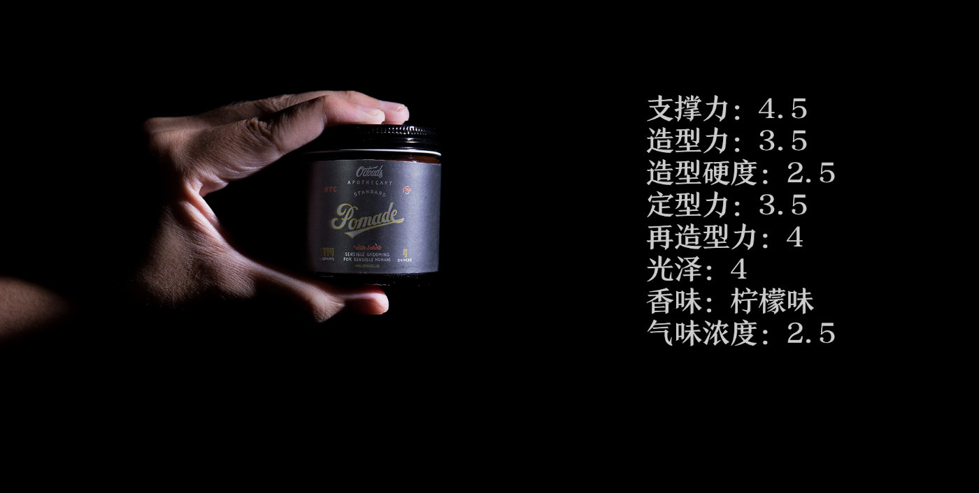 最实用的一套油头推荐,油头推荐哪款比较好