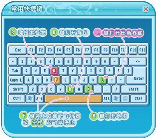 电脑结束任务快捷键,快速锁屏电脑快捷键