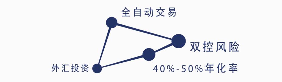 有什么赚钱来得很快的方法,有哪些赚钱更快的方法