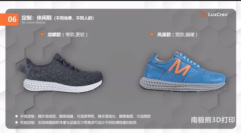 3d打印糖尿病鞋中底,糖尿病足专用鞋