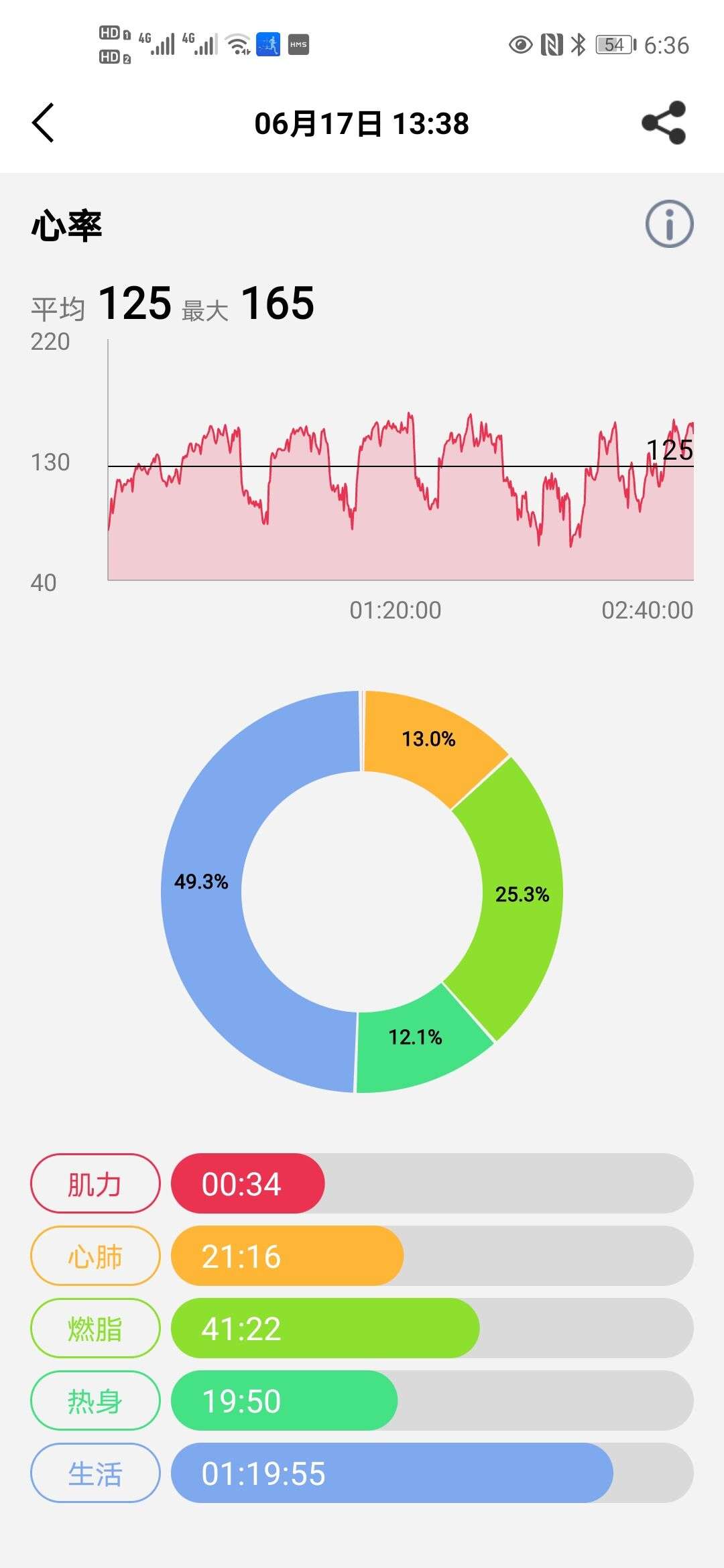 宜准手表r6,宜准r6手表评测对比