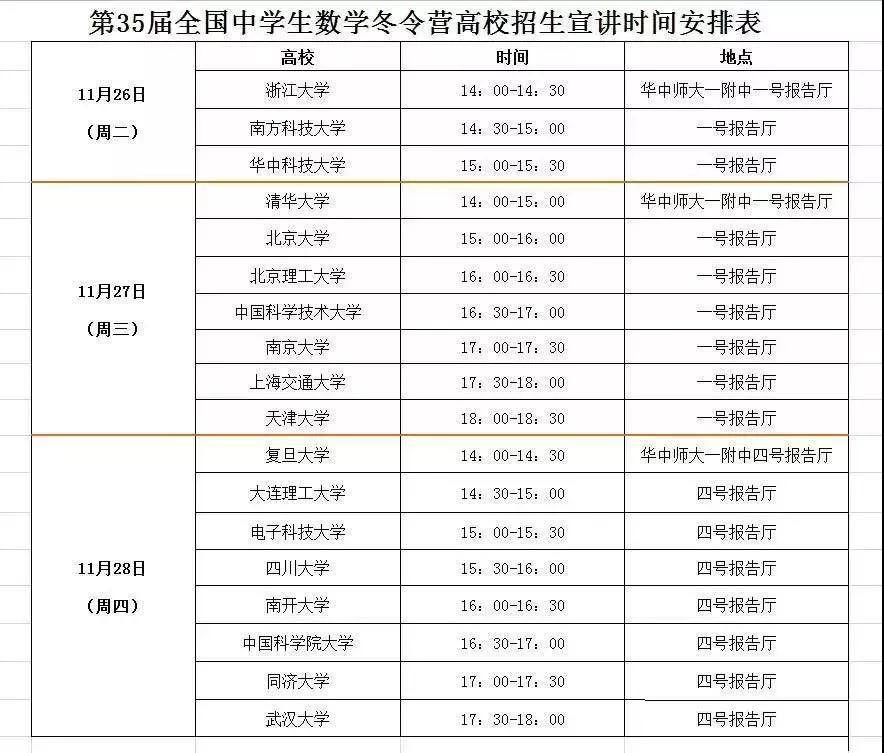 第35届中国奥数竞赛题解析,全国奥数最后一道题
