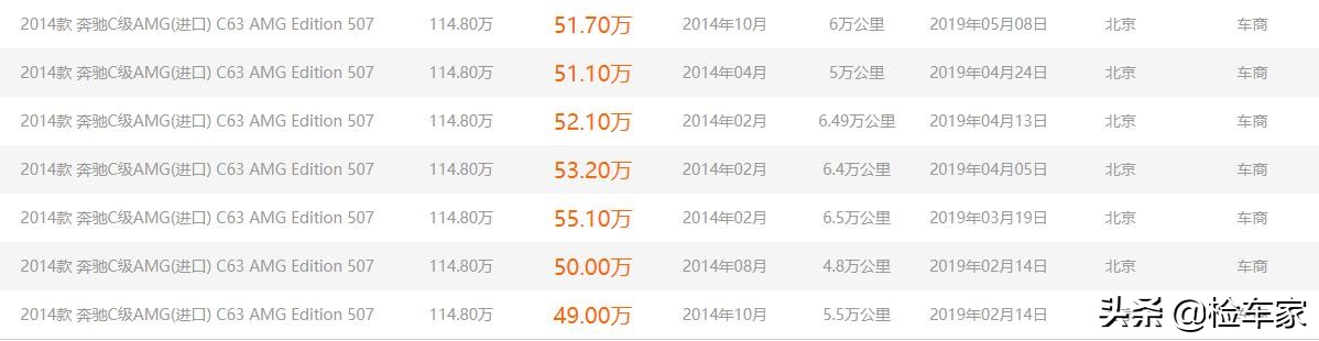 c63amg507版最新款,奔驰c63amg507限量版新车