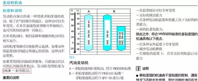 老司机一般怎么选车,机油怎么选择30和40