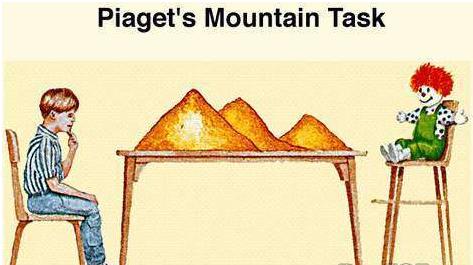 小孩躲猫猫的心理现象原理,小孩儿躲猫猫为什么只藏头