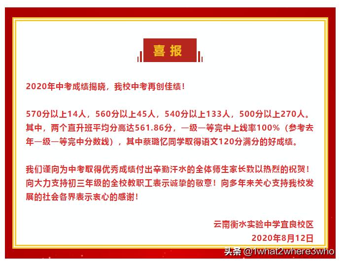 昆明各中学中考情况,昆明市2020年中考成绩各校排名