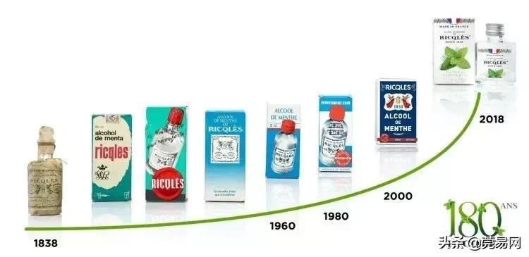 广东人手一瓶的神秘药水,能把白开水变成伏特加