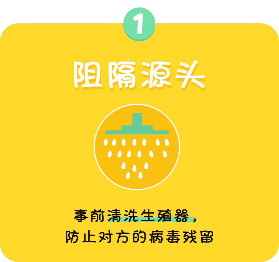 接种hpv疫苗能吃药吗,接种hpv疫苗能吃退烧药吗