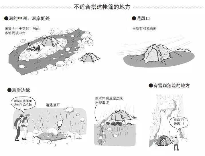 户外露营如何正确选址,户外搭帐篷露营需要哪些装备