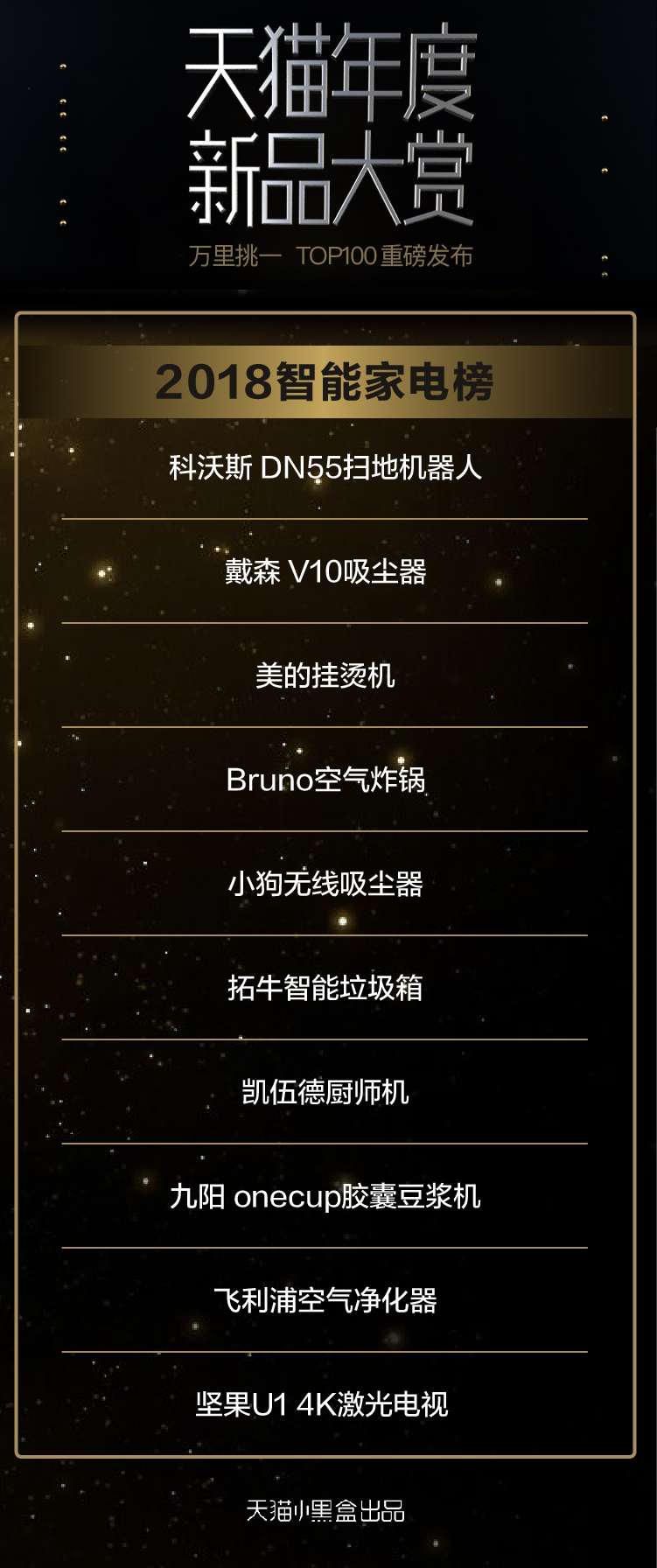 天猫新品排行榜前十名,天猫2020top100品牌