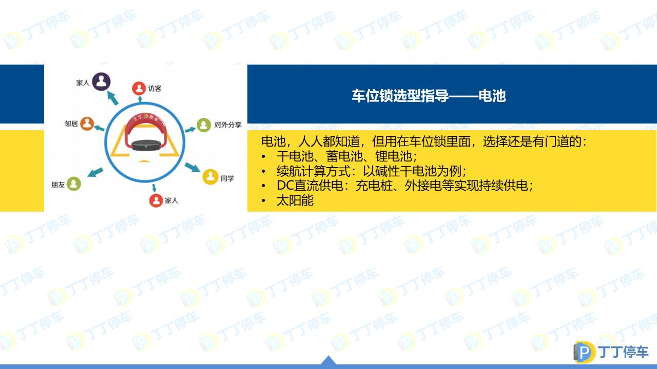 车位锁选型大全,车位锁的选型图解