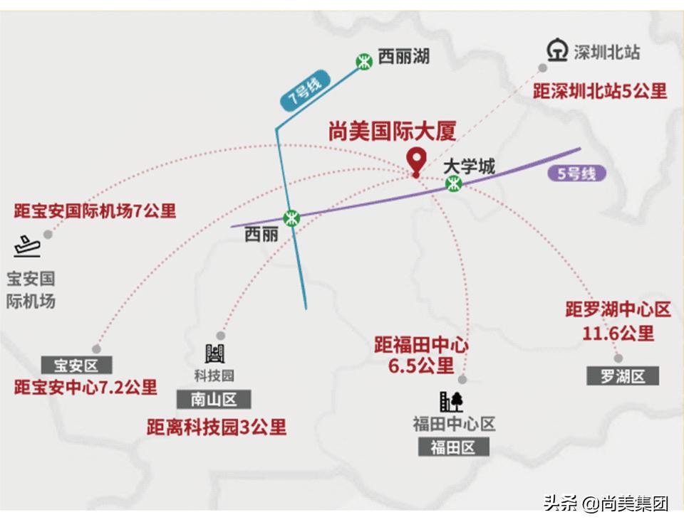 灏氱編鍥介檯寤鸿璺簵,灏氱編鍥介檯