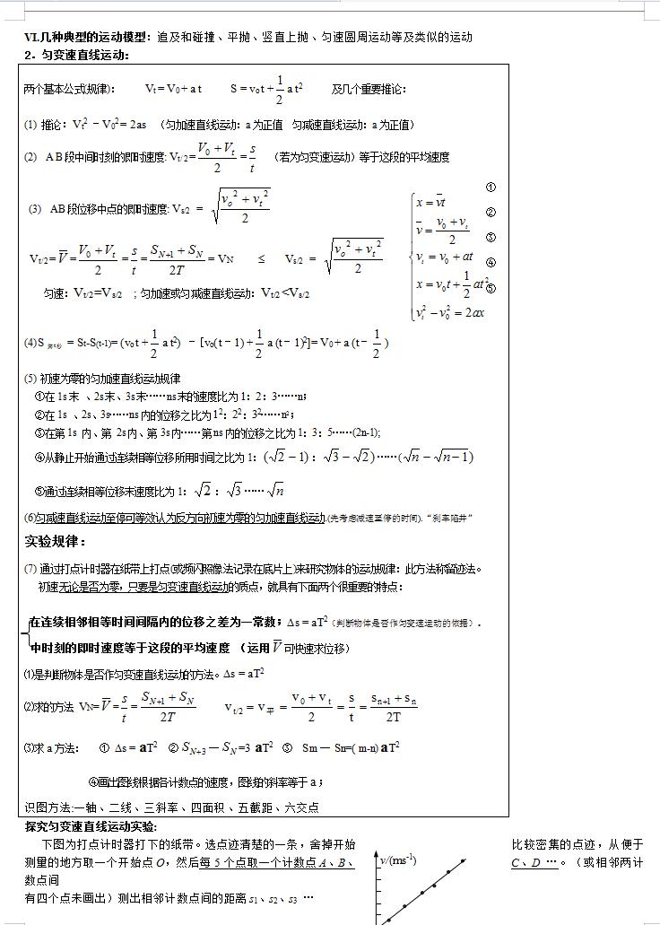 高中物理知识点总结归纳完整版,高中物理知识点总结最全版