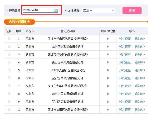 IN视频|终于等到你还好我没放弃！深圳人开始排队结婚