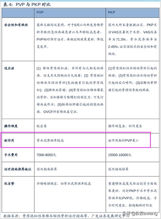 凯利泰与高瓴,凯利泰高瓴战略投资需批准吗