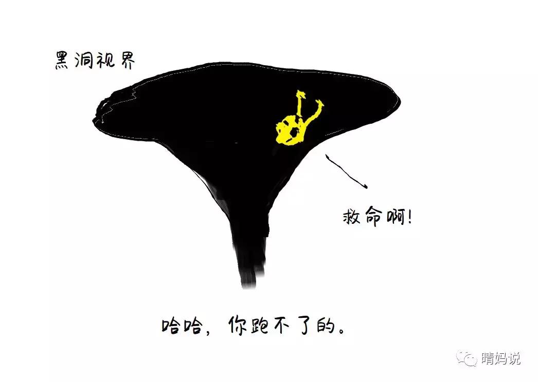 黑洞和恒星深度剖析,论黑洞与虫洞的区别