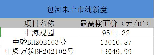 打新必看12月20号新股申购,打新必看3月22日