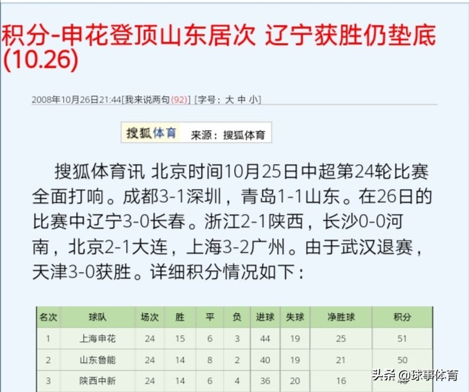 齐鲁德比为什么有这么大的恩怨,第一次齐鲁德比