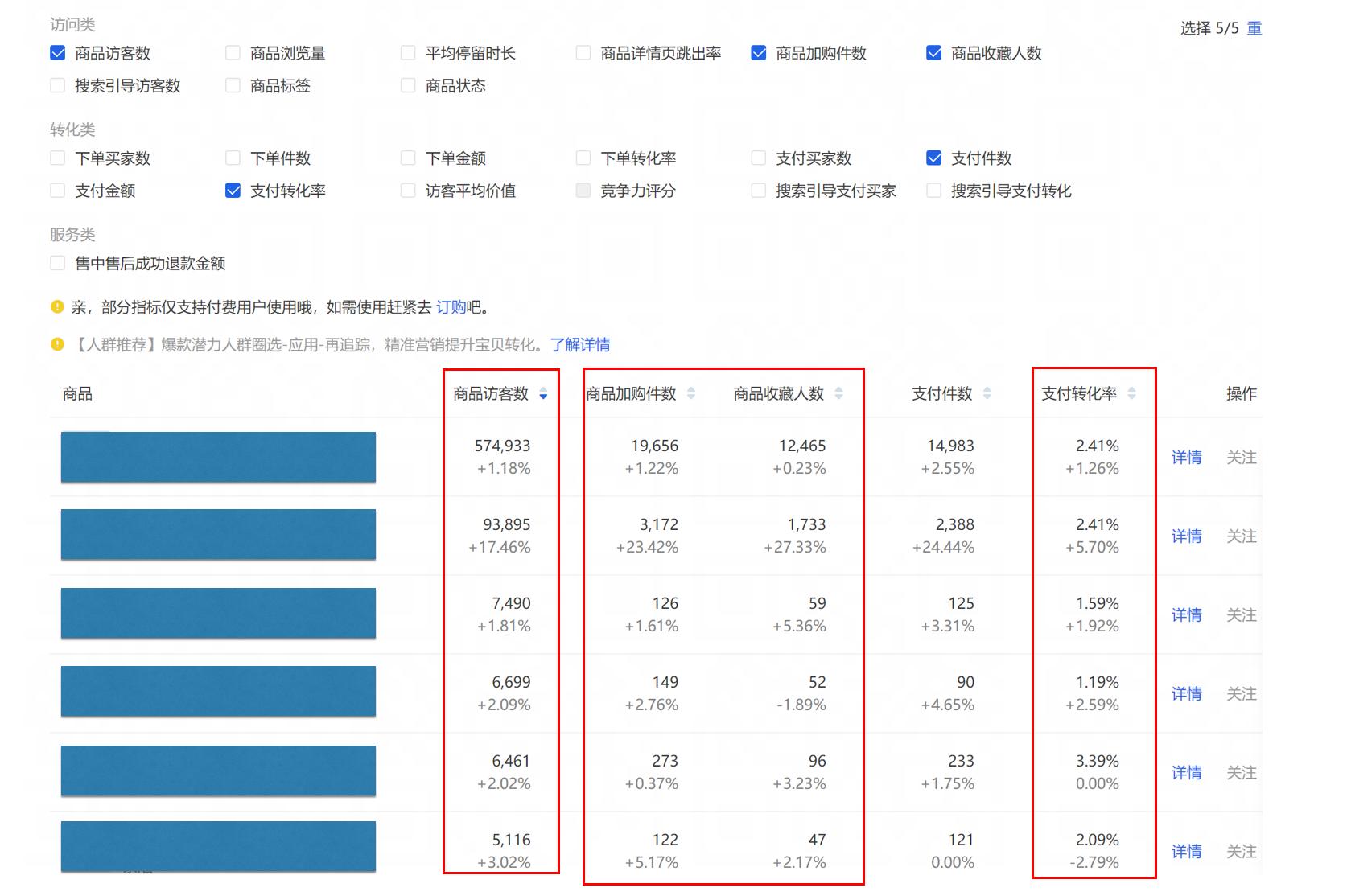 如何获取手淘首页公域流量,手淘首页推荐流量怎么获得