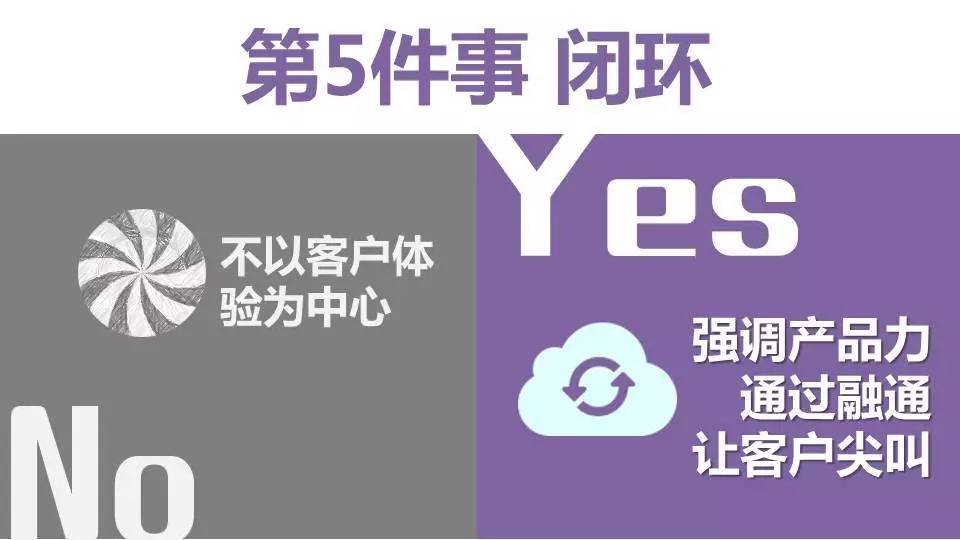 什么是高端人才,复星集团岗位架构