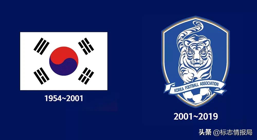韩国足协队标,韩国足协logo