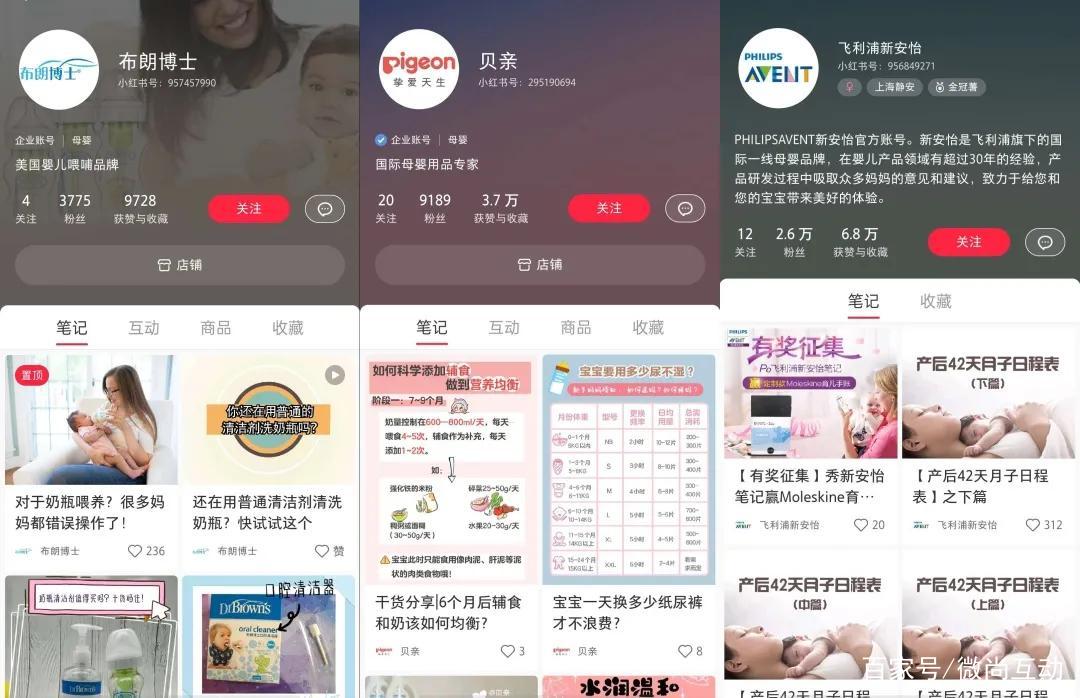 海外小红书怎么入驻,小红书企业入驻需要实名认证吗