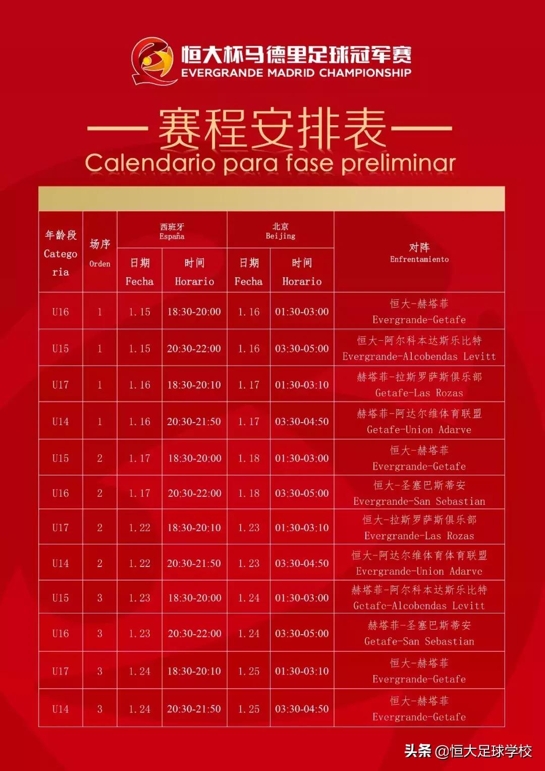 马德里足球冠军赛开门红，恒大学子世界波惊艳全场