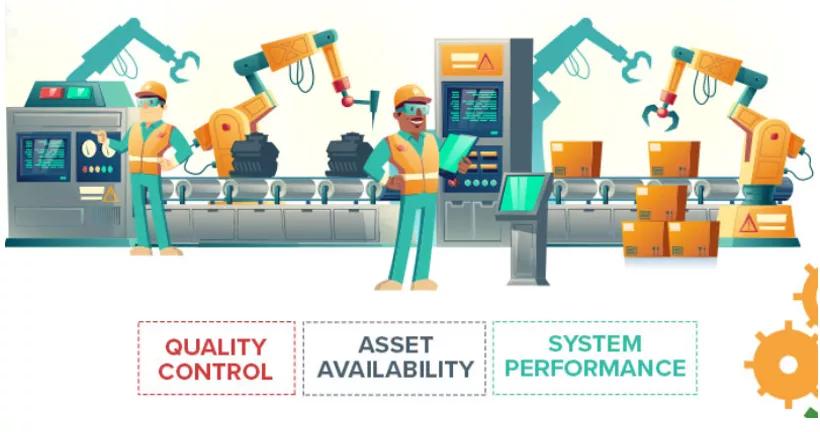 oee计算方法及分析技巧,oee设备综合效率如何计算