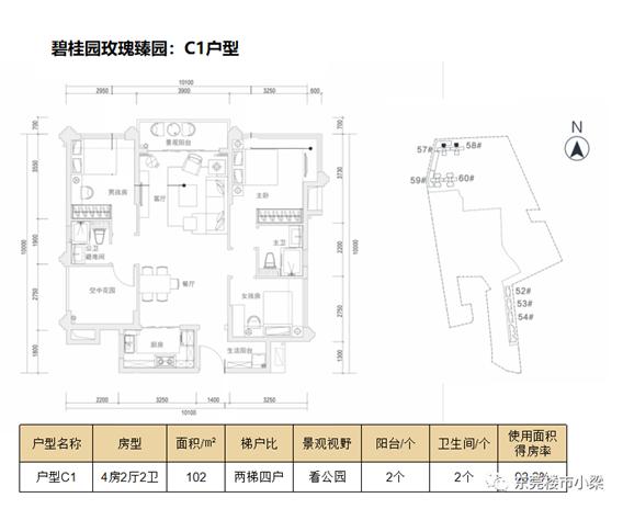 东莞常平碧桂园玫瑰臻园,东莞疫情最新楼盘