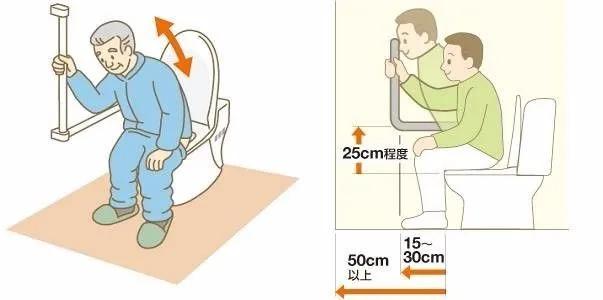日本养老院人性化,为何日本老人卖房也要住养老院