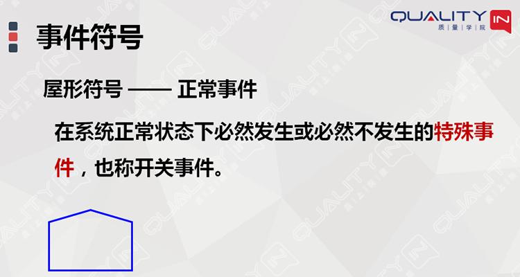 故障树故障概率计算,故障树分析fta