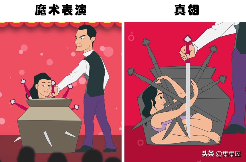 揭穿魔术背后的秘密,揭秘魔术背后的秘密