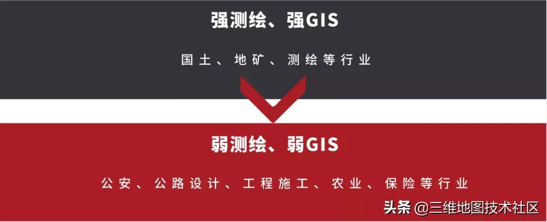 航测行业有前途吗,航测赚钱吗