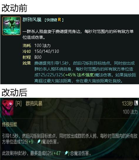 英雄联盟:10.7版本“稻草人”大改动,前期加强,适合阴人