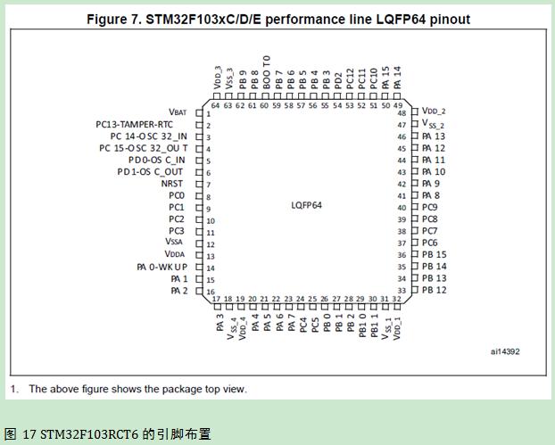 单片机基础知识画图,单片机开发板各元器件介绍图片