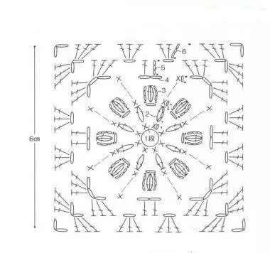 家里毛线很多可以用来干什么,家里零碎毛线都不够用