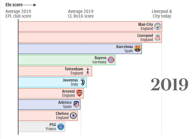 英雄联盟elo值怎么快速刷下去,英雄联盟elo只有排位有效吗