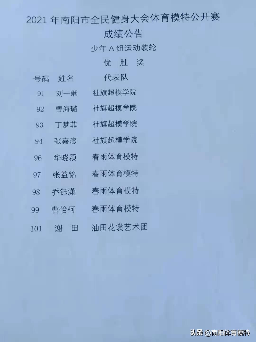 南阳全民健身模特大赛,2021年南阳市全民健身大会