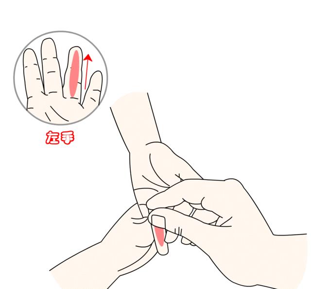 宝宝咳嗽推拿手法图解视频教程,四个月的宝宝咳嗽流鼻涕推拿手法