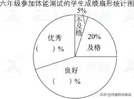 北师大二年级下册数学期末测试题,北师大版六年级下册数学试卷分析