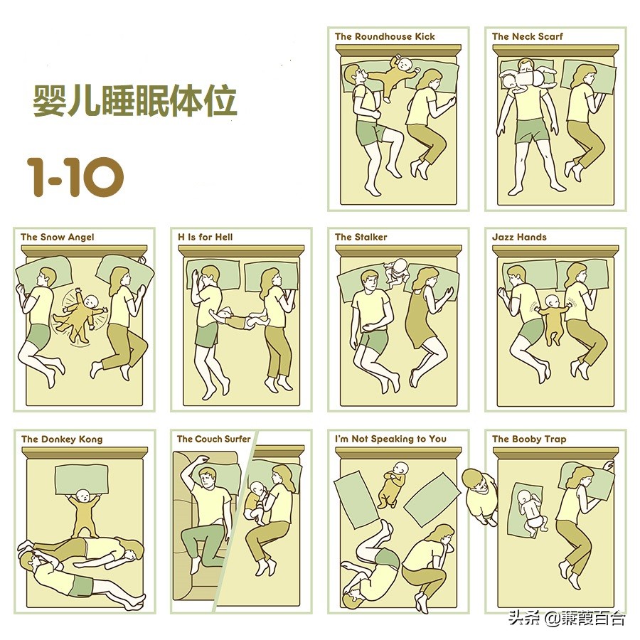 婴儿睡眠体位大集合，你都经历过哪些？