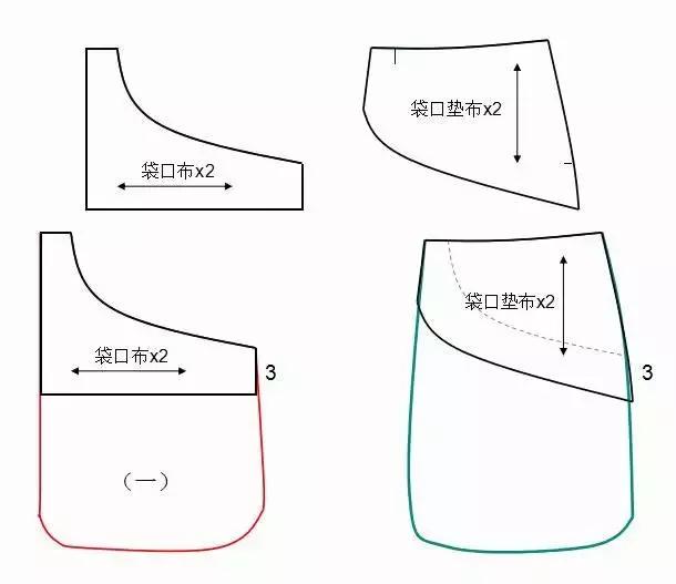 锥形裤子裁剪图纸,松紧腰裤子裁剪制版