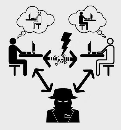 基础编程必备的技能,学习编程必备的公式