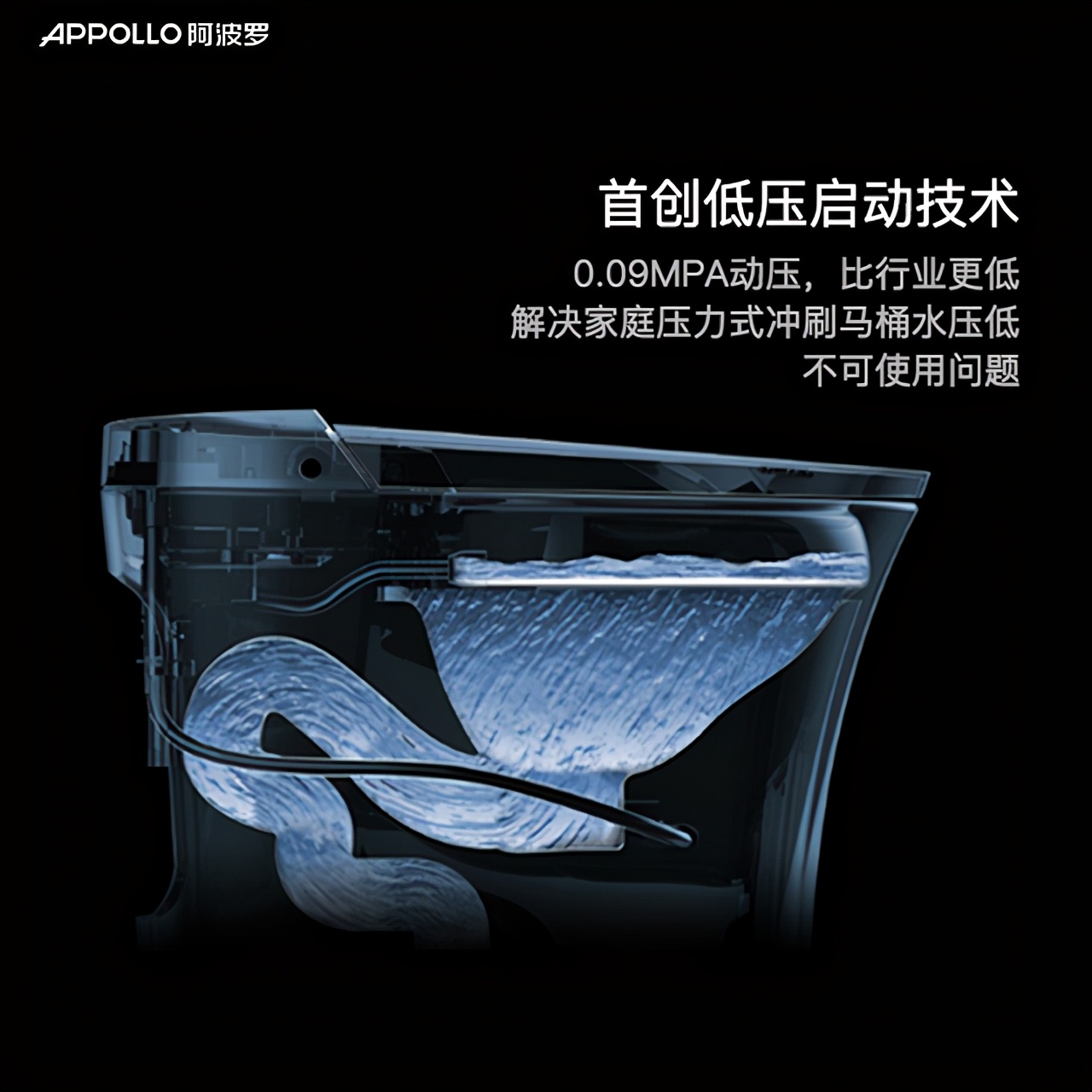 箭牌智能马桶最新款式,阿波罗智能马桶怎么关闭离座冲水