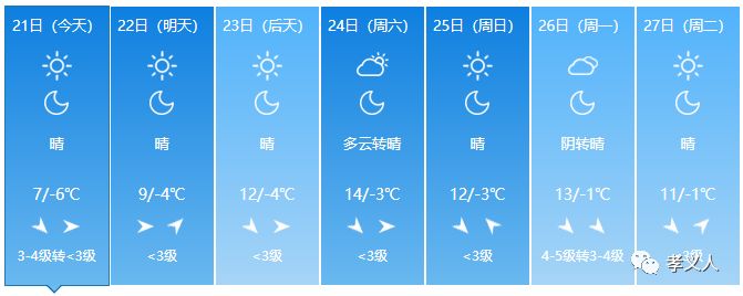 出租转让招聘求职,免费求职出租信息