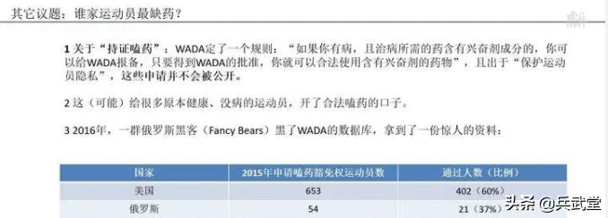 美国提议没收伊朗金牌？射击项目夺冠，美指责运动员加入伊朗卫队