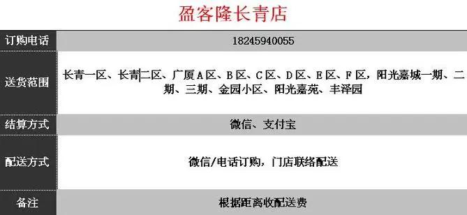 商超配送中心的配送流程,商超同城配送流程