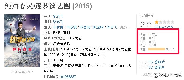 豆瓣超9分的国产片,豆瓣8.9分这部25年前的国产片