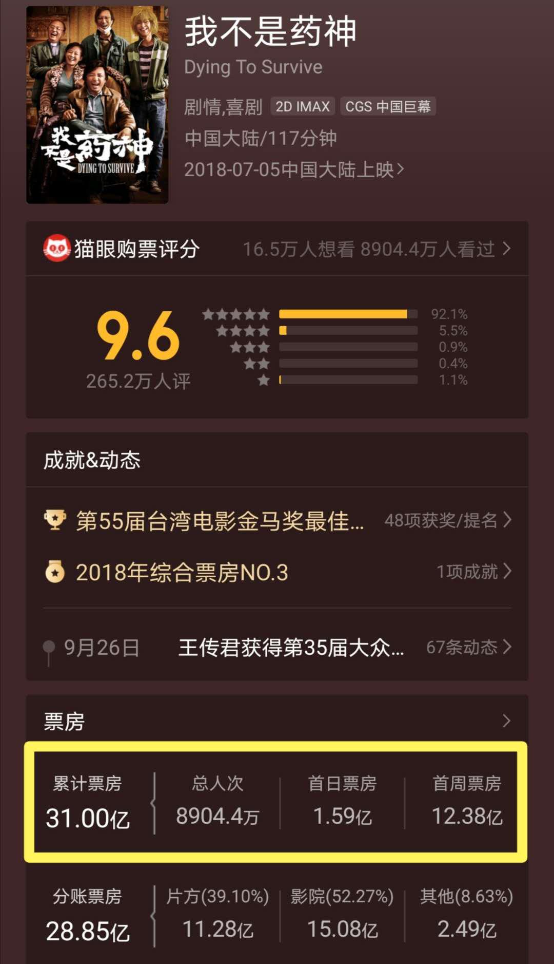 百亿影帝演技炸裂徐峥,徐峥从喜剧演员到伯乐投资