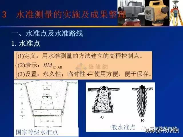 水准测量学习内容总结,水准测量认识和收获